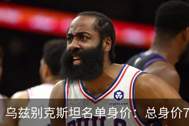 乌兹别克斯坦名单身价：总身价7030万欧，胡桑诺夫3500万欧最高